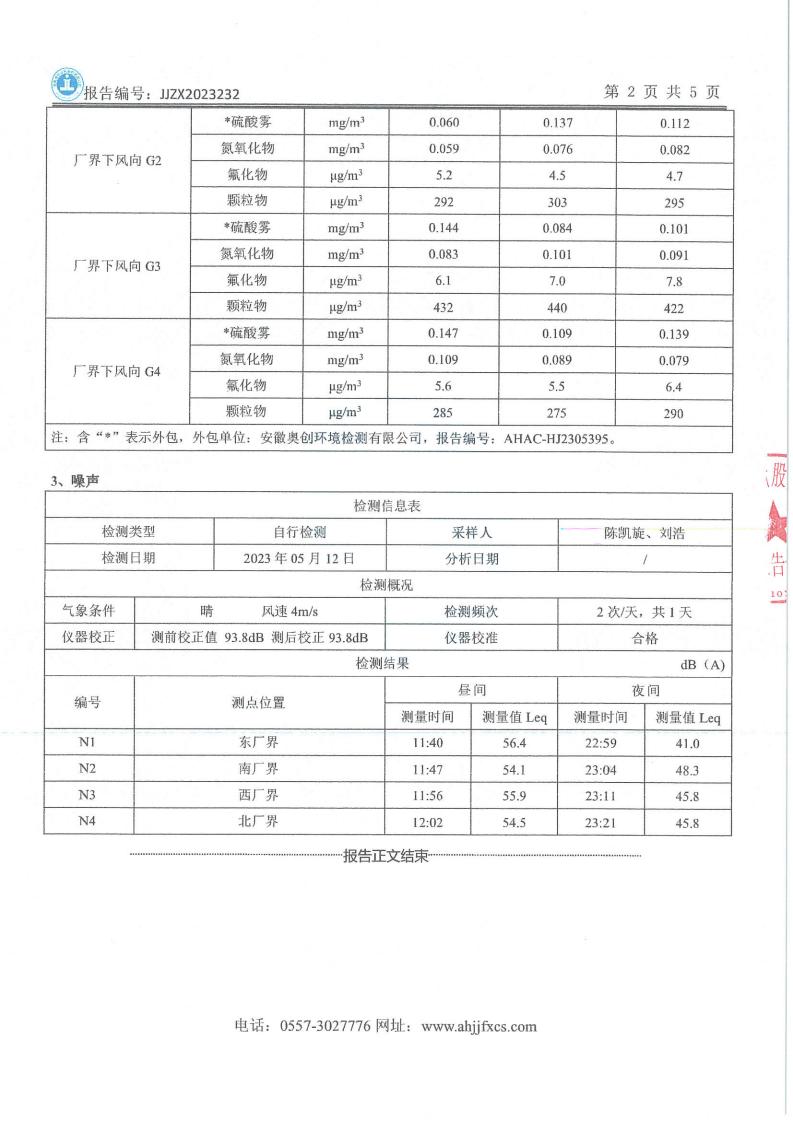 JJZX2023232安徽篤舜智能裝備有限公司上半年廢氣、廢水、第二季度噪聲_03