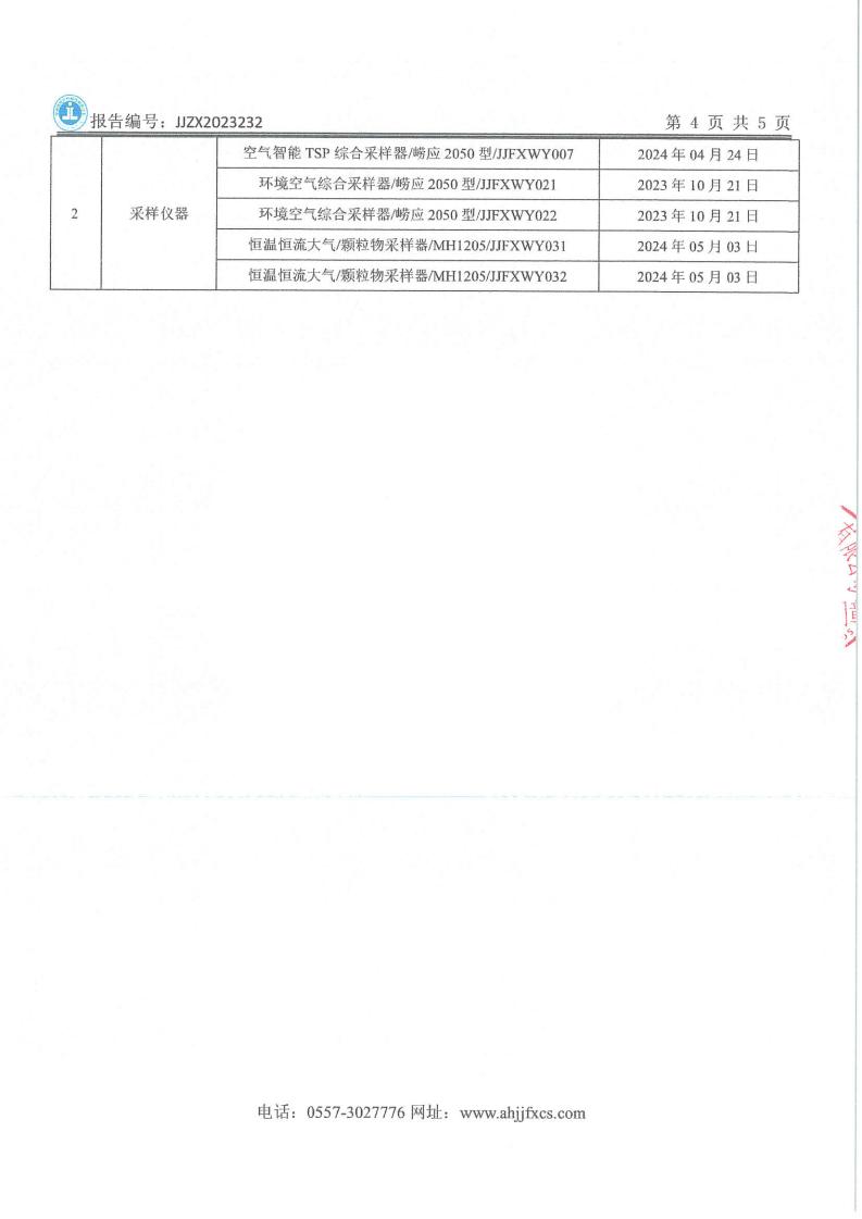 JJZX2023232安徽篤舜智能裝備有限公司上半年廢氣、廢水、第二季度噪聲_05