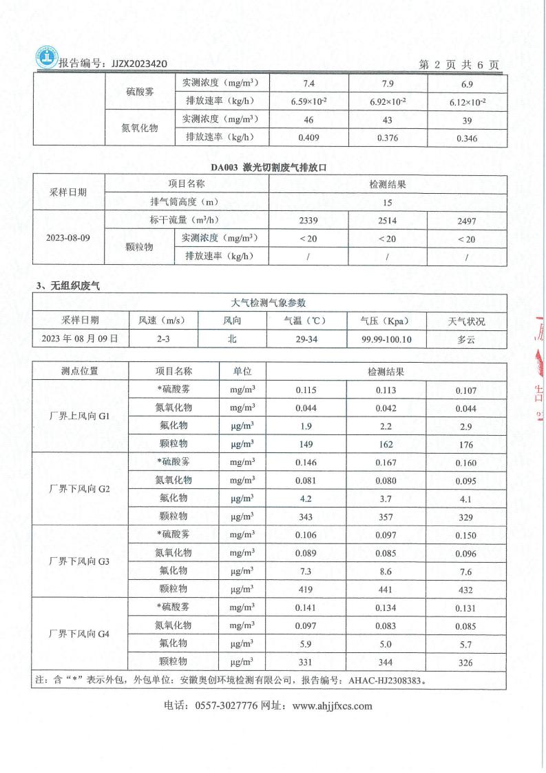 JJZX2023420安徽篤舜智能裝備有限公司年度廢氣、下半年廢水、第三季度噪聲_03