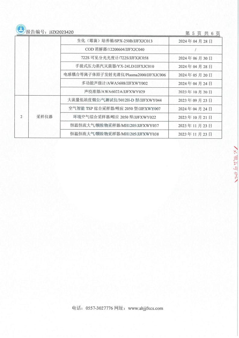 JJZX2023420安徽篤舜智能裝備有限公司年度廢氣、下半年廢水、第三季度噪聲_06